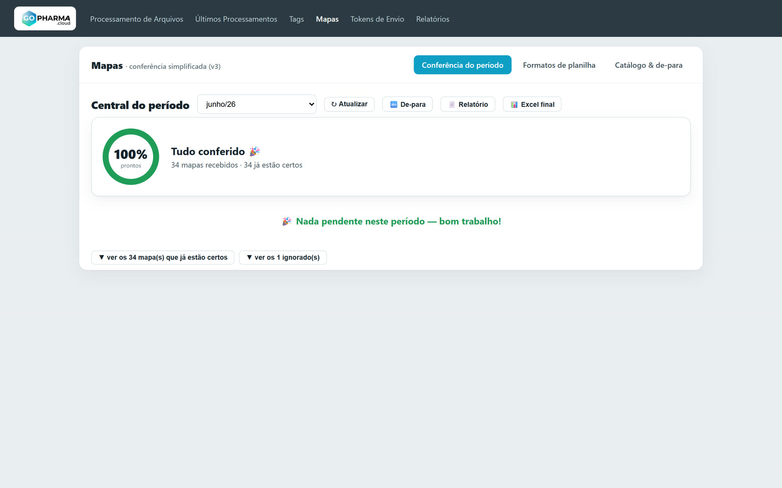 Central do período em 100% — tudo conferido, relatório e Excel final liberados